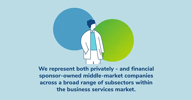 Business Services Investment Banking | Corporate Finance | Services | Kroll