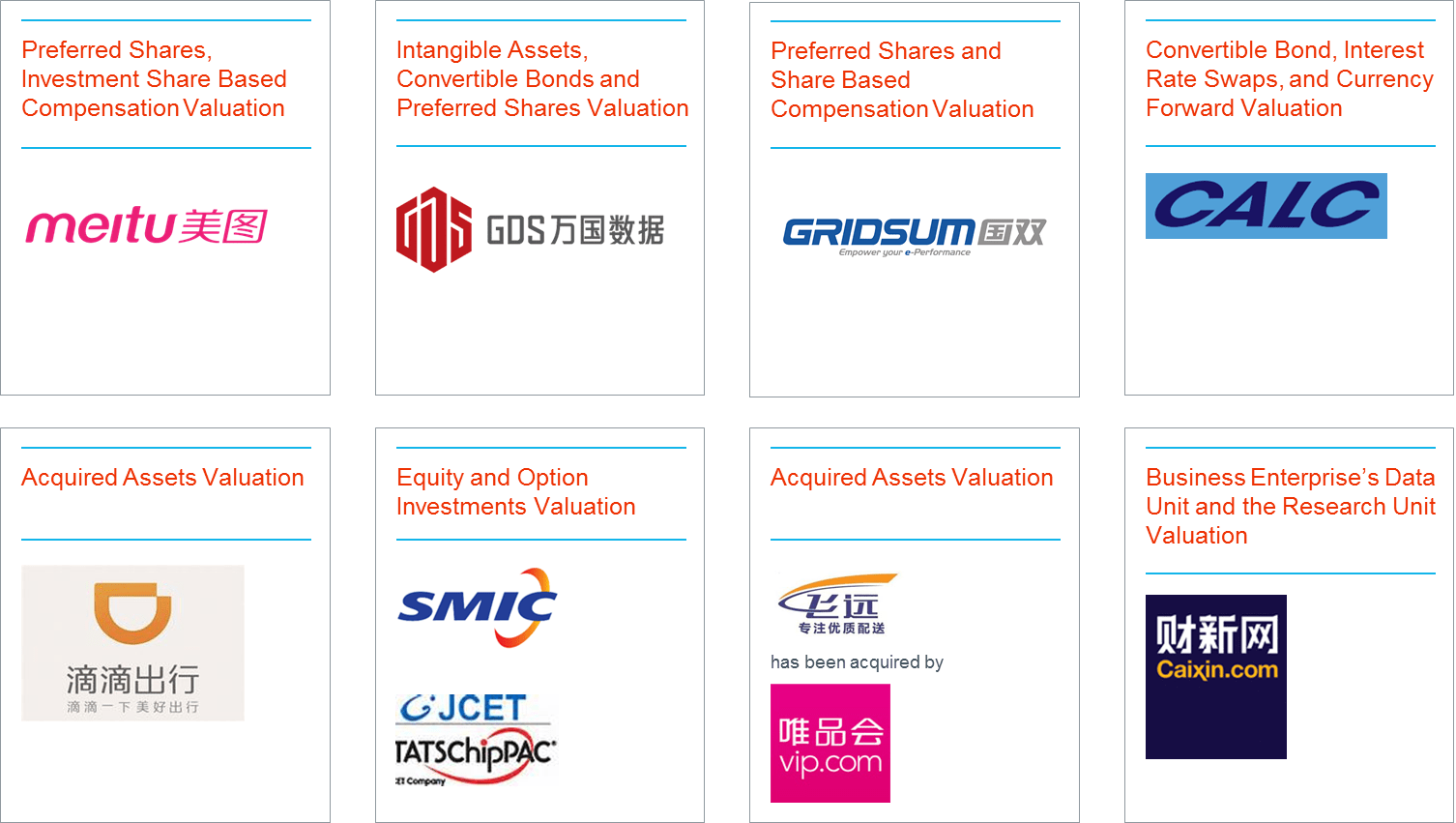 Greater China Notable Projects
