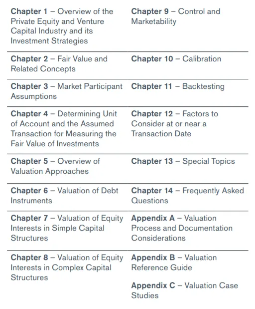 AICPA Accounting and Valuation Guide Table of Contents