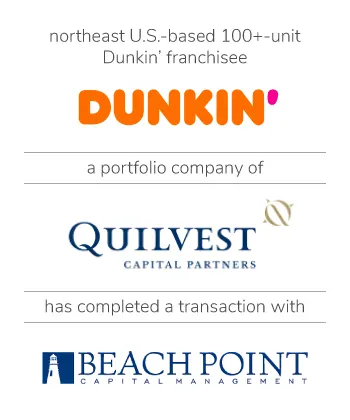 Kroll’s Consumer & Restaurant Investment Banking Practice Advised Metro Franchising, a Portfolio Company of Quilvest Capital Partners, on Its Transaction with Beach Point Capital Management LP