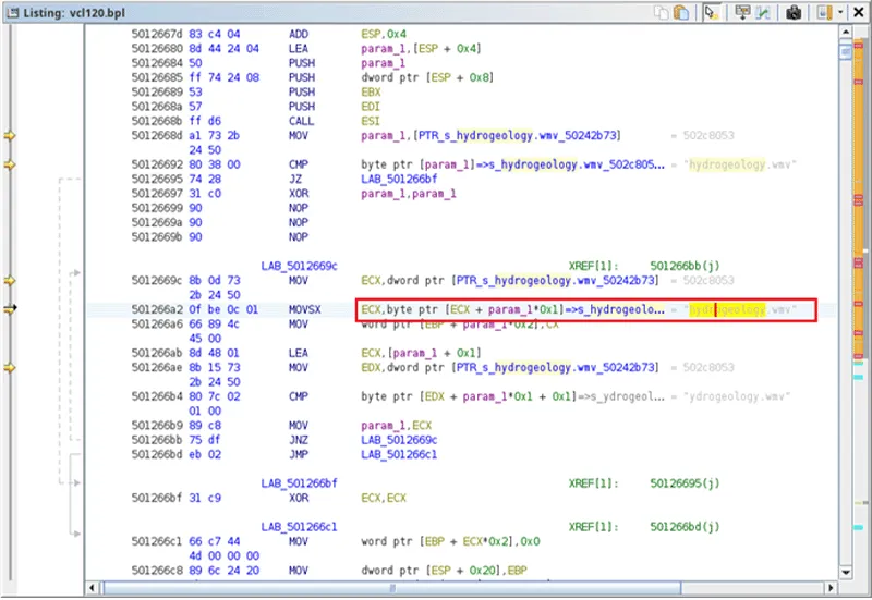 IDATLOADER Distribution