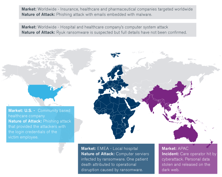 Data Breaches in the Healthcare Industry